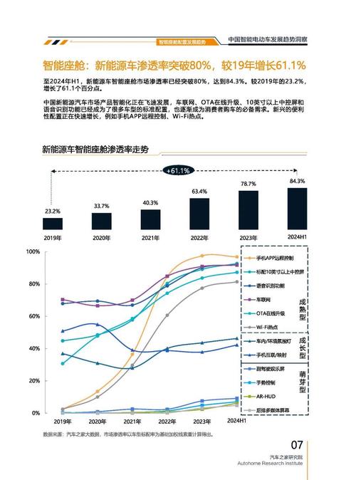 重庆忠县贝恒思企业管理咨询起亚对未来市场的预测，名爵汽车品牌文化的传播
